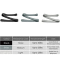 Pull-Up Resistance Bands Set