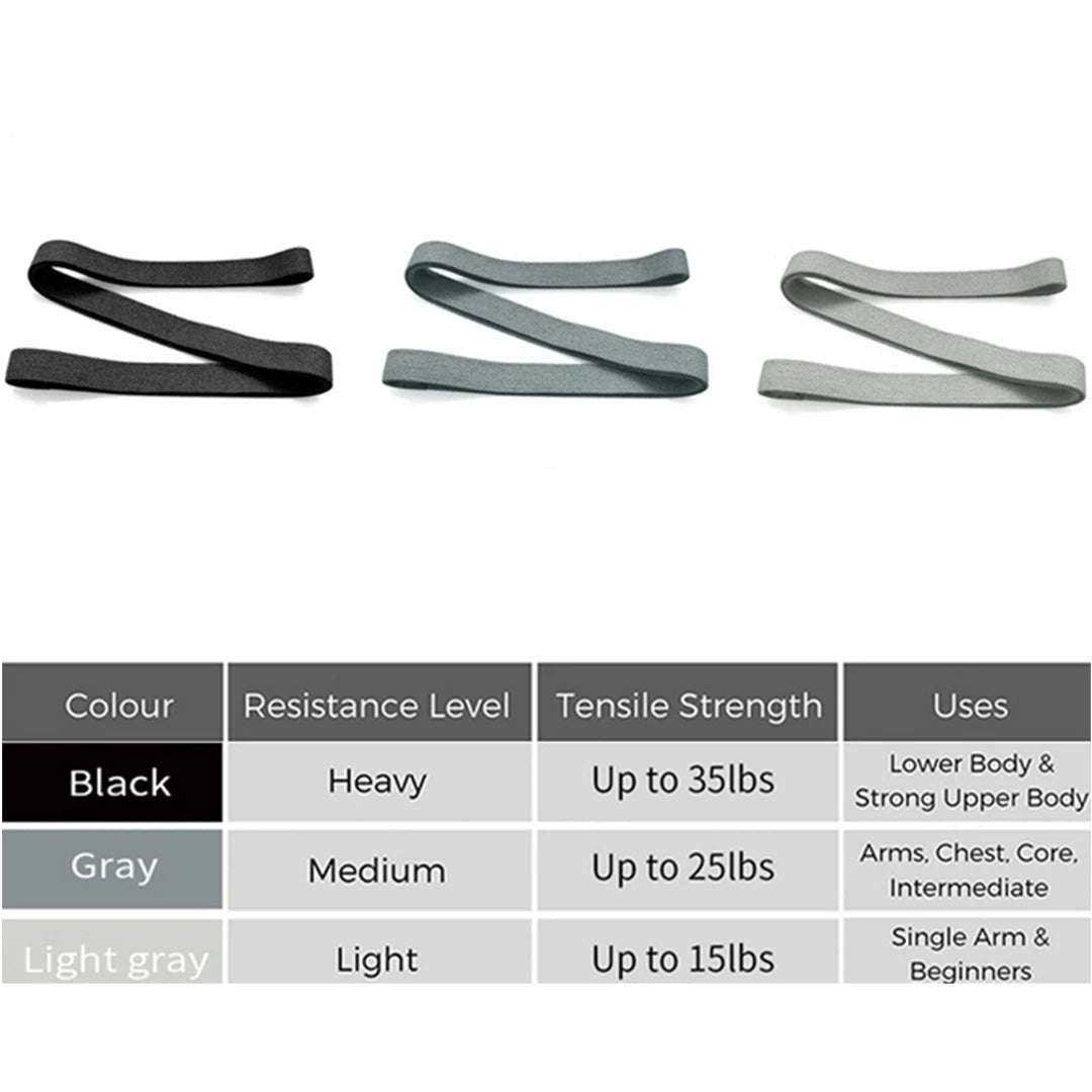 Pull-Up Resistance Bands Set