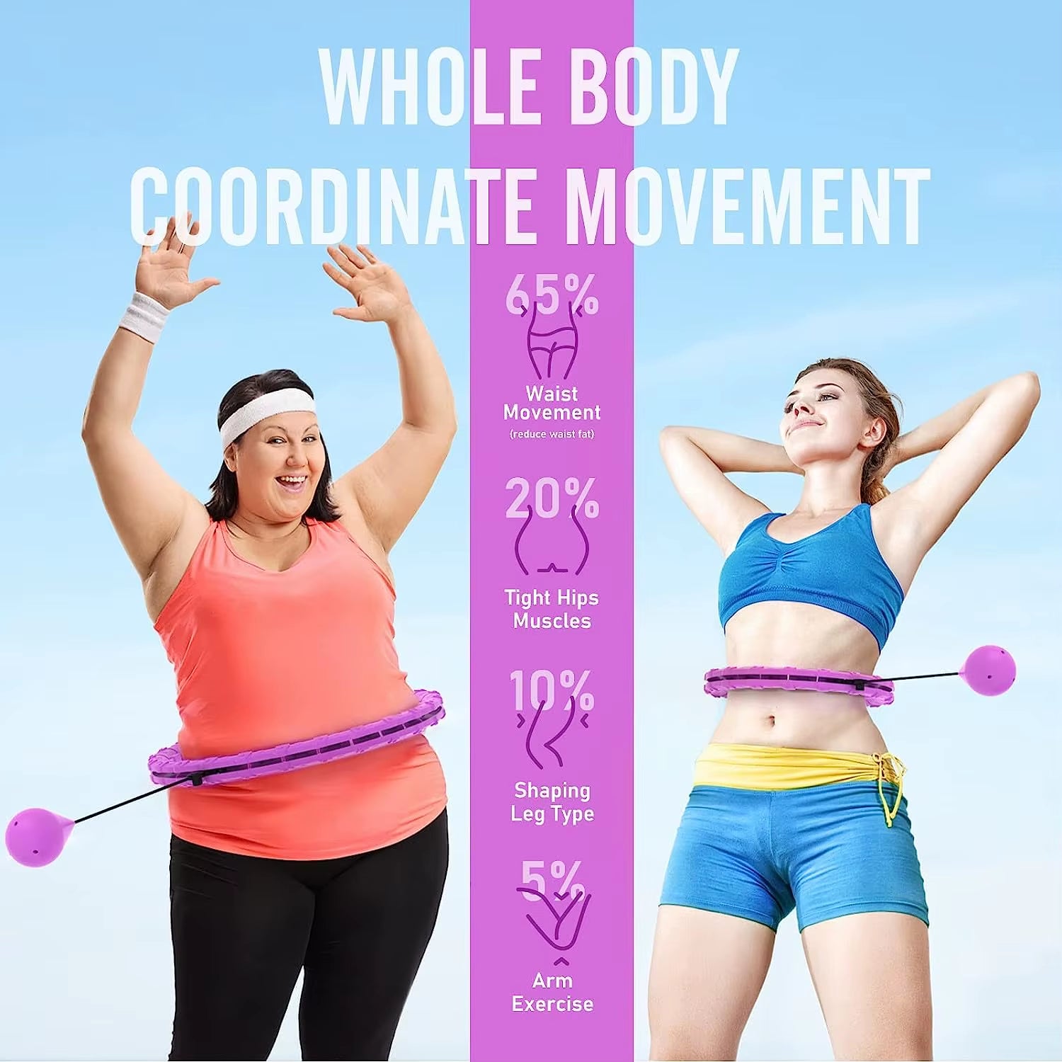 Smart Sport Hoop: Adjustable Weighted Exercise Hoop for Adults