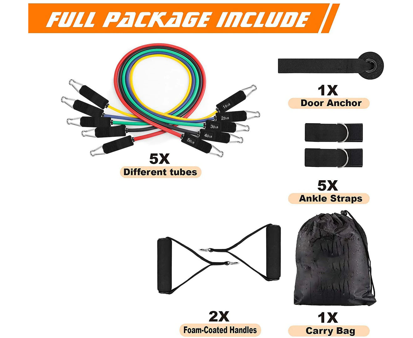 Workout Resistance Bands Set