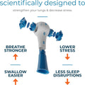 Natural Breathing Exerciser Trainer for Drug-Free Respiratory Therapy