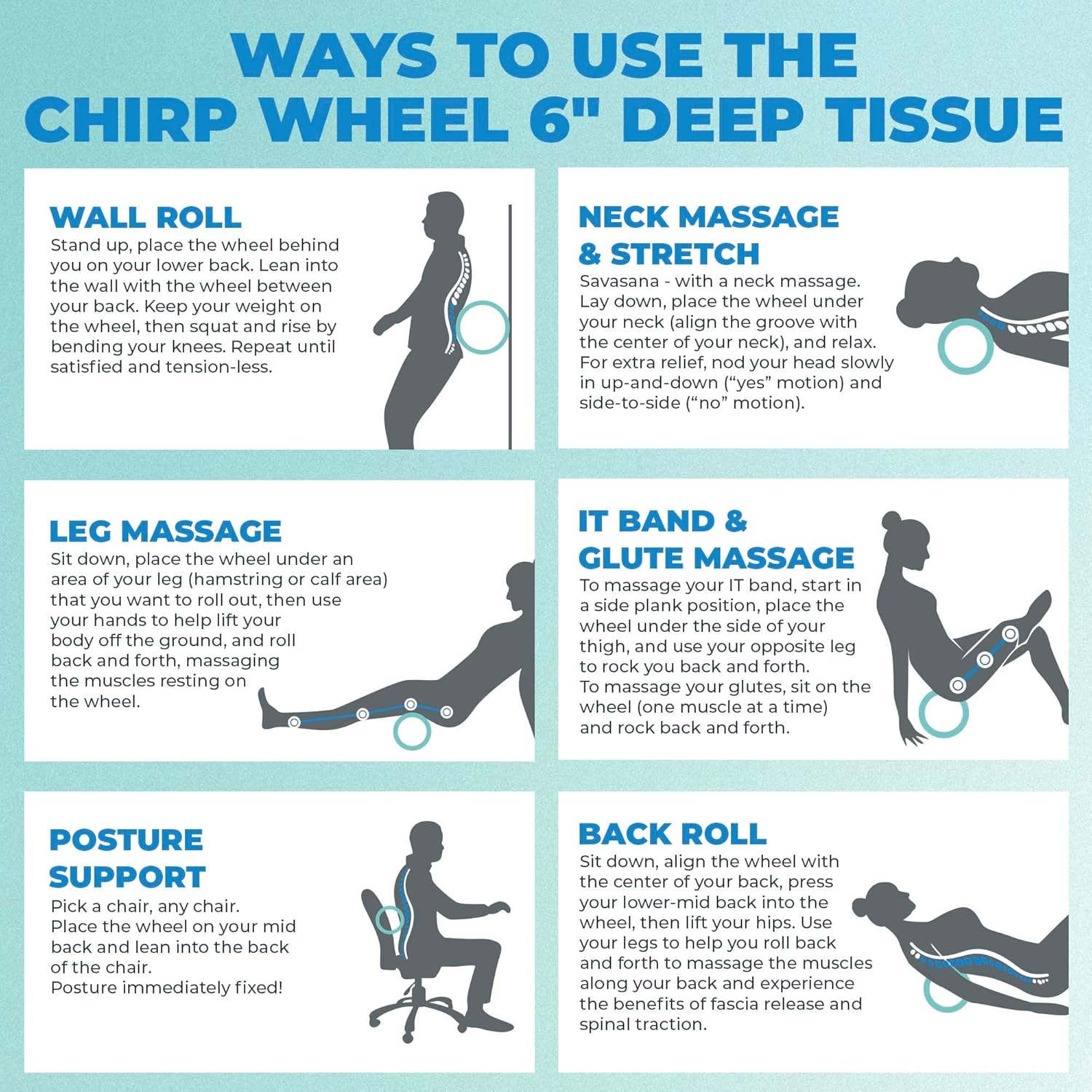 6” Deep Tissue Wheel+ for Back Pain, Stretches and Strengthens