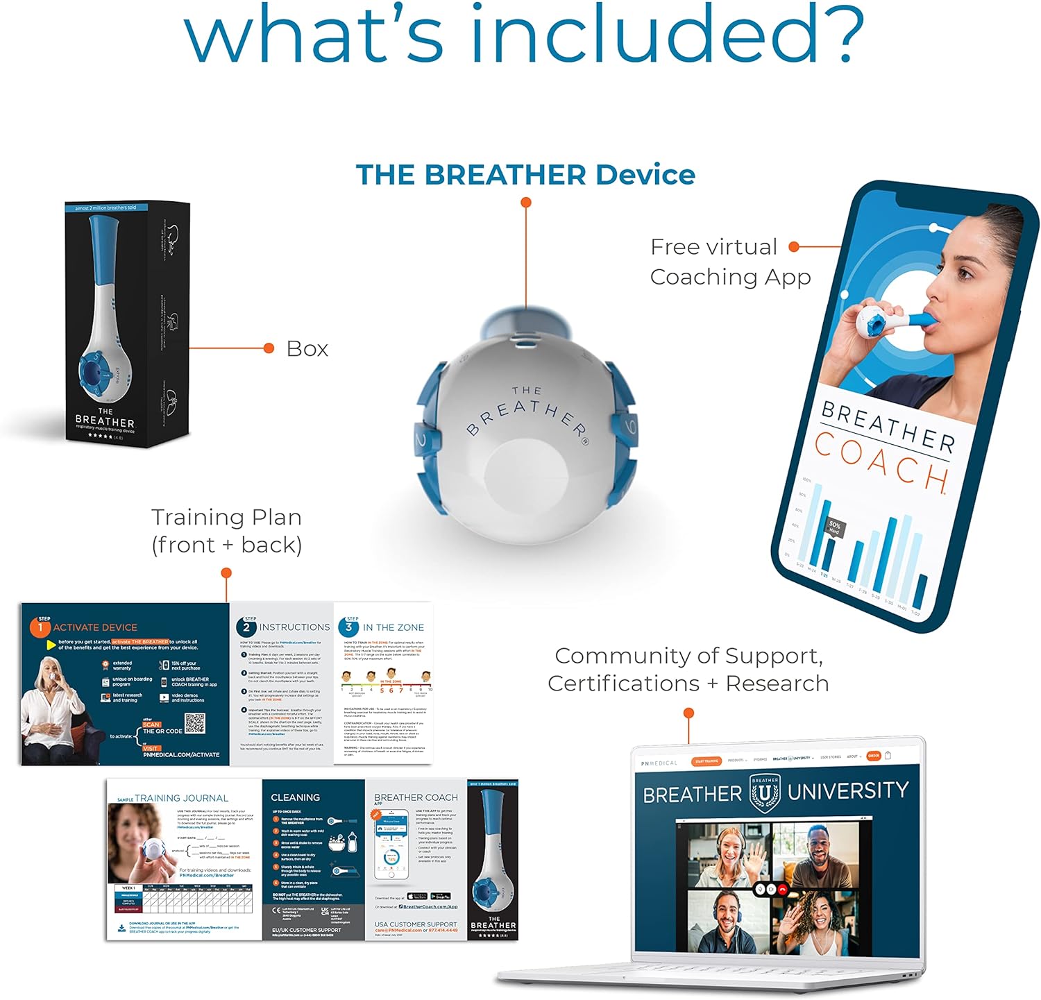 Natural Breathing Exerciser Trainer for Drug-Free Respiratory Therapy