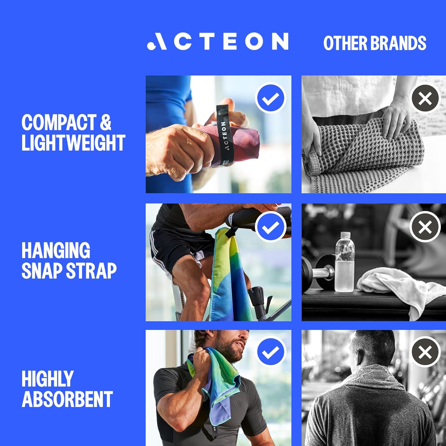 Premium Gym Towel - Antibacterial, Odor Fighting