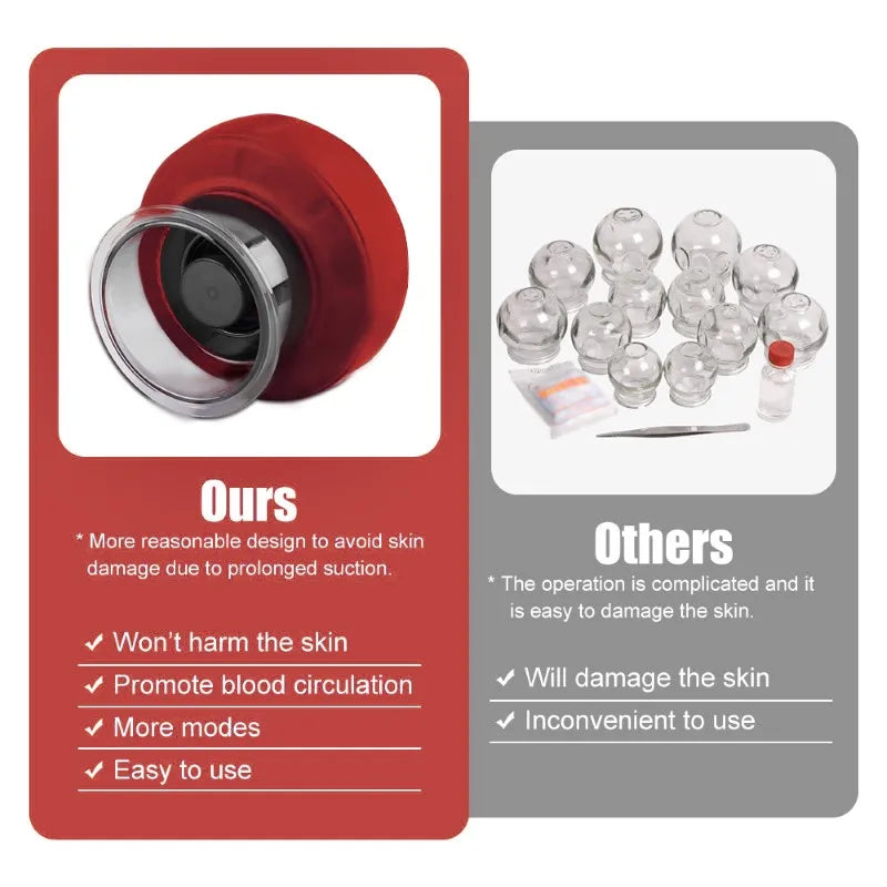 Vacuum Cupping Massager
