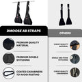 Hanging Abdominal Straps Pair