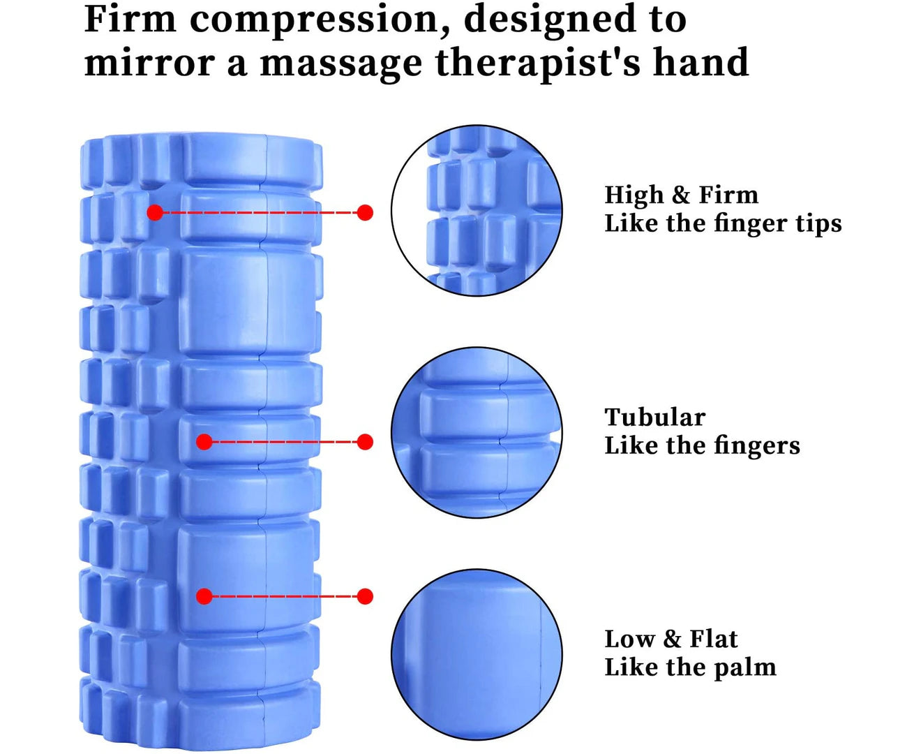 Massage Fitness Foam Roller